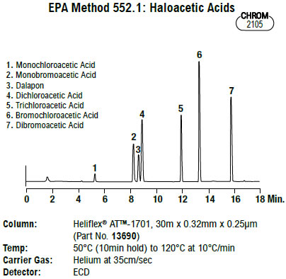 Heliflex(R) AT(TM)-1701