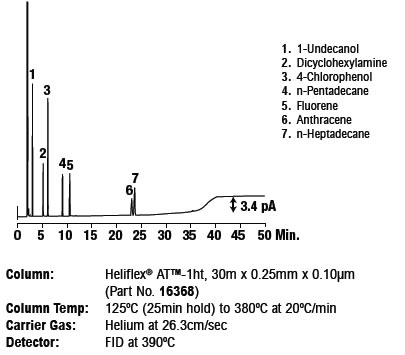 Heliflex (R) AT (TM) -1ht