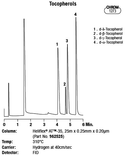 Heliflex (R) AT(tm) -35ms