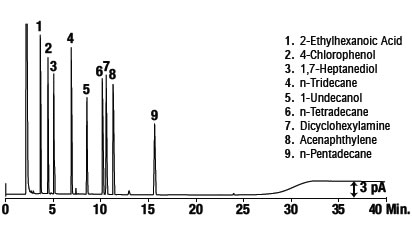 Heliflex AT-1ms